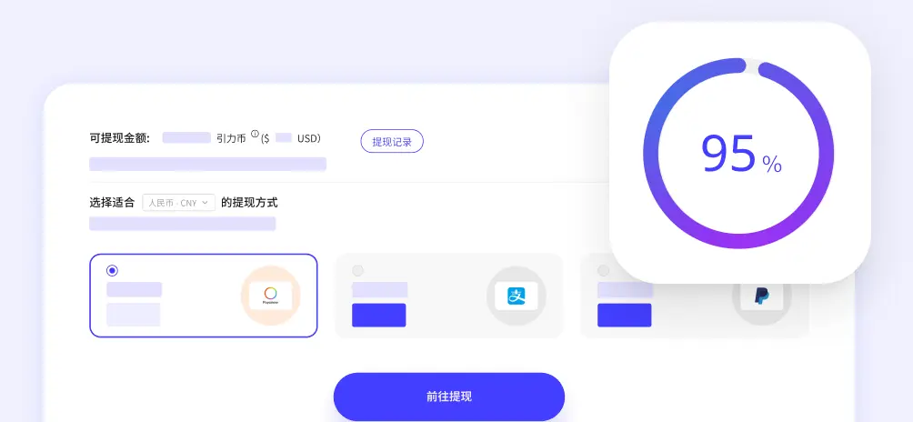 95% 收益分成